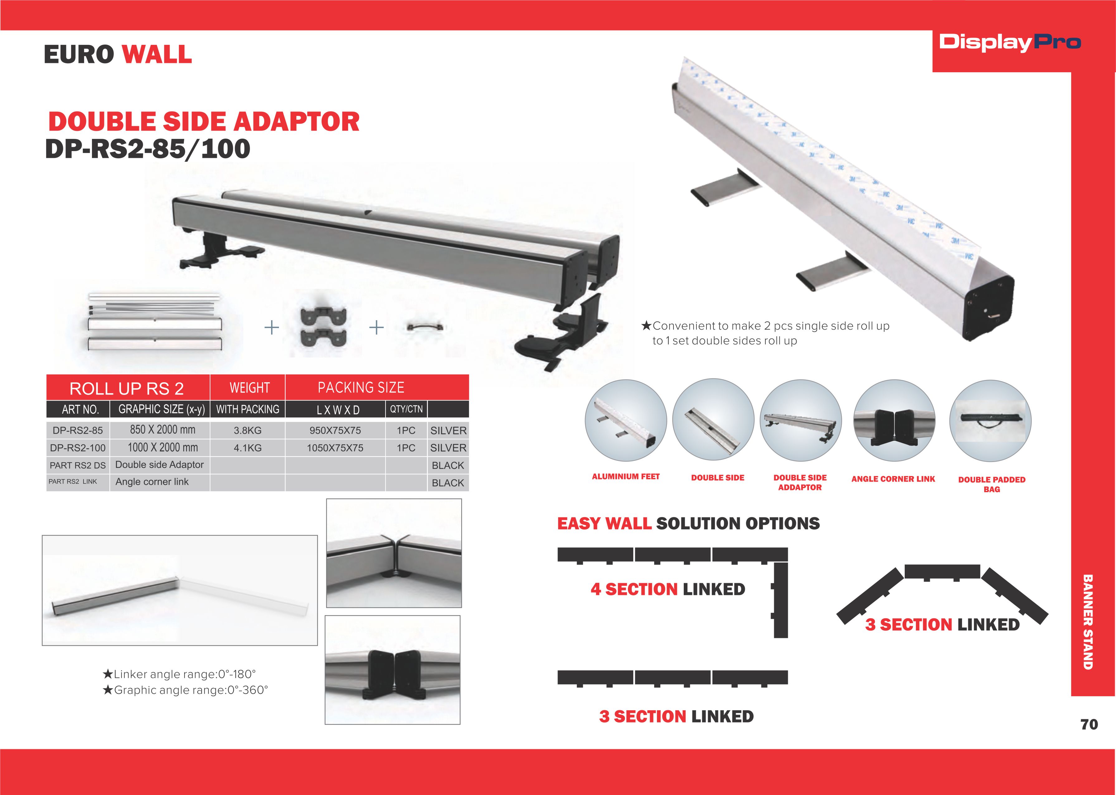 75 euro roll screen